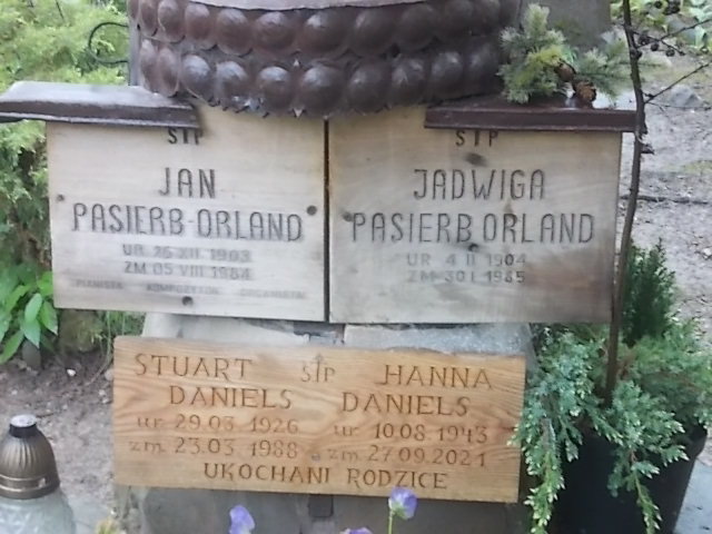 Jan Pasierb Orland 1903 Zakopane - Grobonet - Wyszukiwarka osób pochowanych