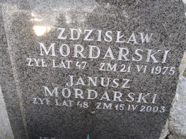 Janusz Mordarski Zakopane - Grobonet - Wyszukiwarka osób pochowanych