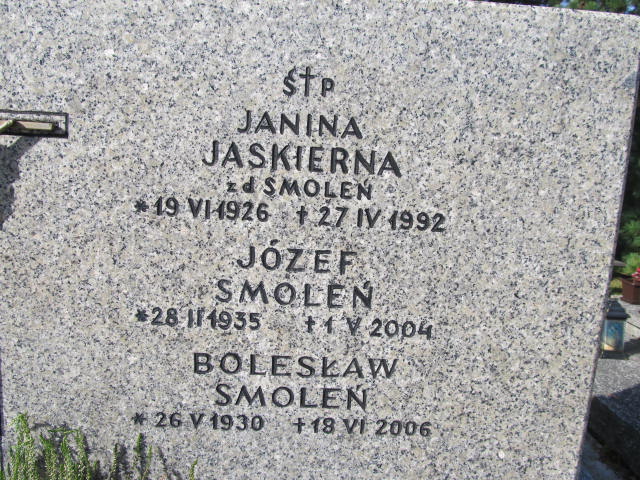 Józef Smoleń 1935 Zakopane - Grobonet - Wyszukiwarka osób pochowanych