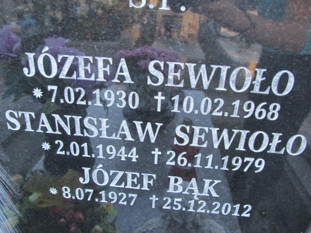 Józef Bak 1927 Zakopane - Grobonet - Wyszukiwarka osób pochowanych