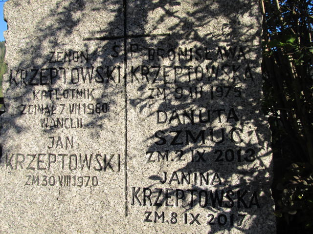 Bronisława Krzeptowska Zakopane - Grobonet - Wyszukiwarka osób pochowanych