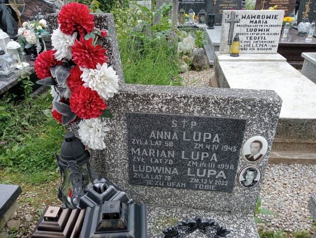 Anna Lupa Zakopane - Grobonet - Wyszukiwarka osób pochowanych