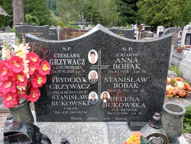 Anna Bobak Zakopane - Grobonet - Wyszukiwarka osób pochowanych