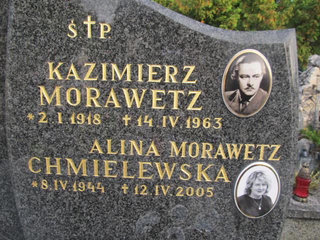 Kazimierz Morawetz 1918 Zakopane - Grobonet - Wyszukiwarka osób pochowanych