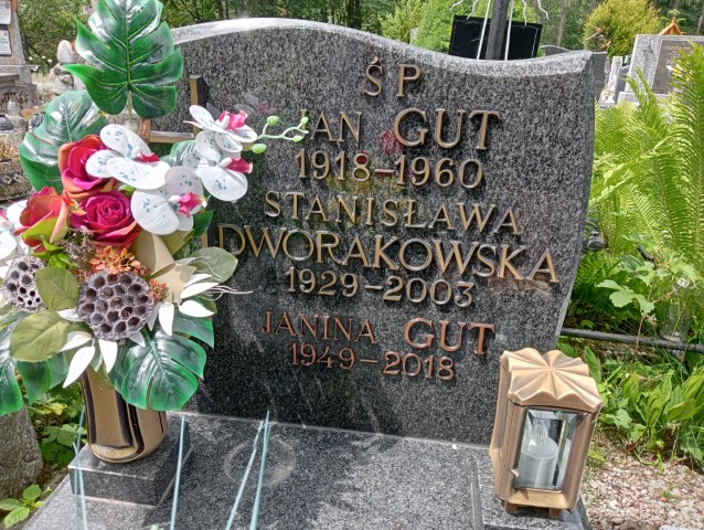 Jan Gut Wojtków 1917 Zakopane - Grobonet - Wyszukiwarka osób pochowanych