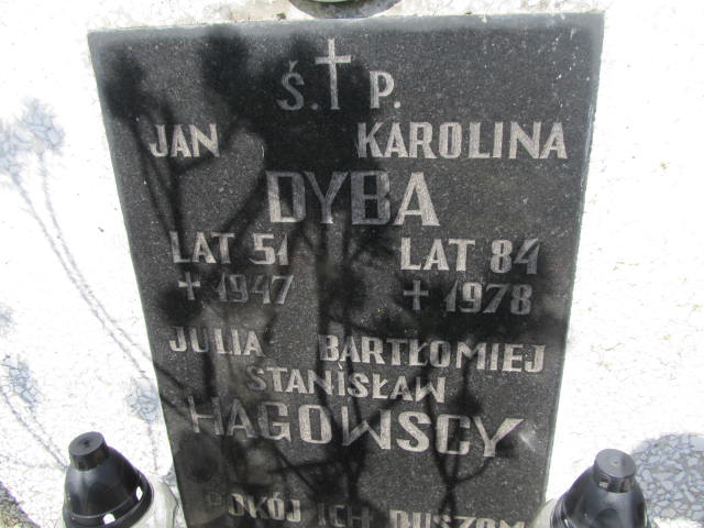 Jan Dyba Zakopane - Grobonet - Wyszukiwarka osób pochowanych