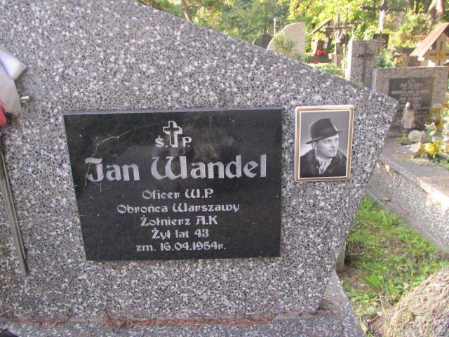 Jan Wandel Zakopane - Grobonet - Wyszukiwarka osób pochowanych
