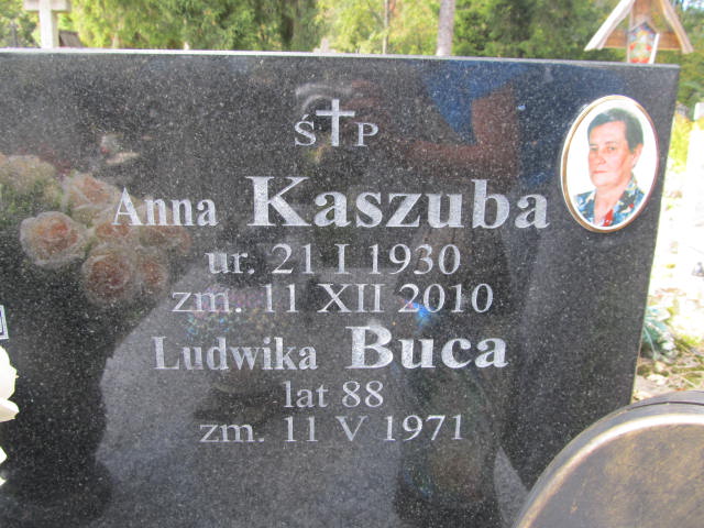 Anna Kaszuba 1930 Zakopane - Grobonet - Wyszukiwarka osób pochowanych