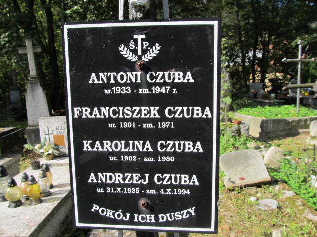 Karolina Czuba  1901 Zakopane - Grobonet - Wyszukiwarka osób pochowanych