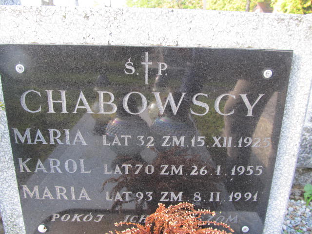 Karol Chabowski Zakopane - Grobonet - Wyszukiwarka osób pochowanych