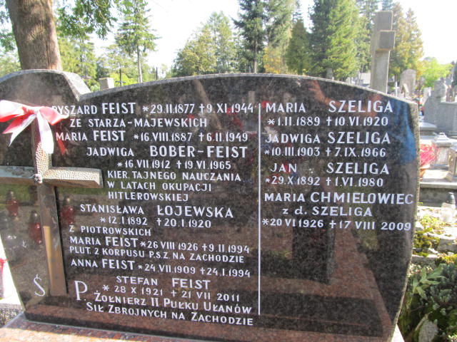 Ryszard Feist 1877 Zakopane - Grobonet - Wyszukiwarka osób pochowanych